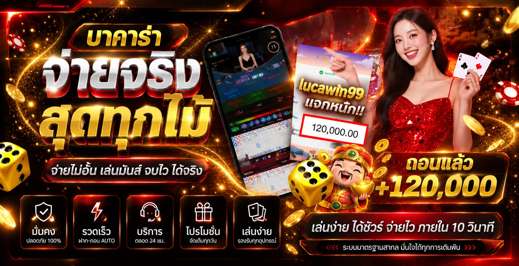 แบนเนอร์บาคาร่าและระบบบริการของ lucawin99